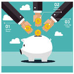 3 Steps to Building Value 3 Steps to Building Value