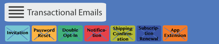 transactional-emails
