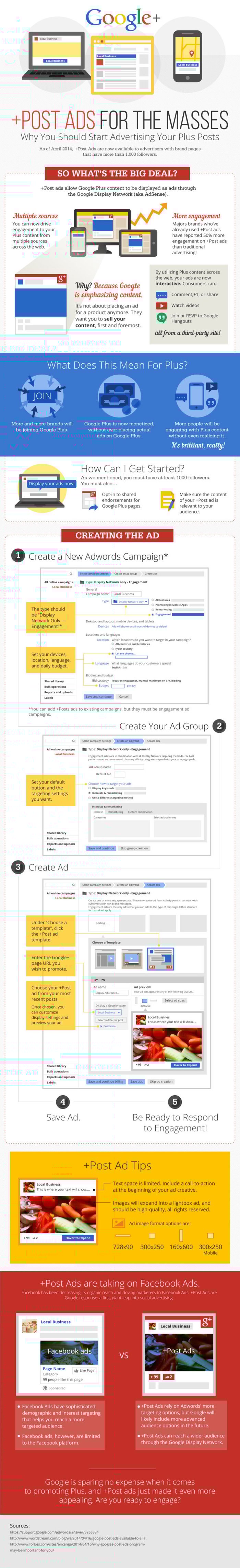 Google +Post Ads Google +Post Ads