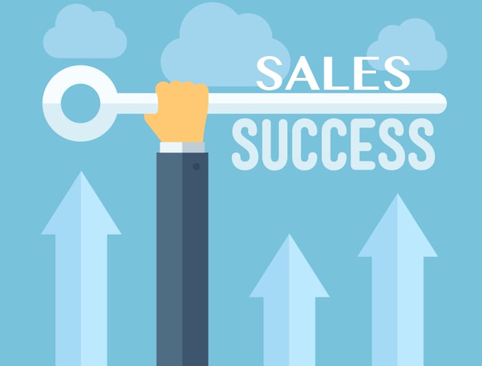 sales success