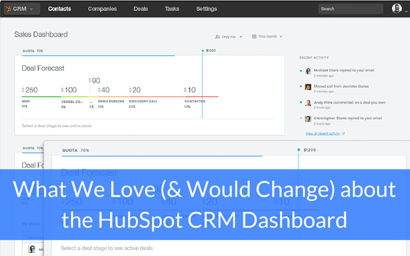 hubspot crm dashboard