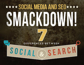 social_media_SEO