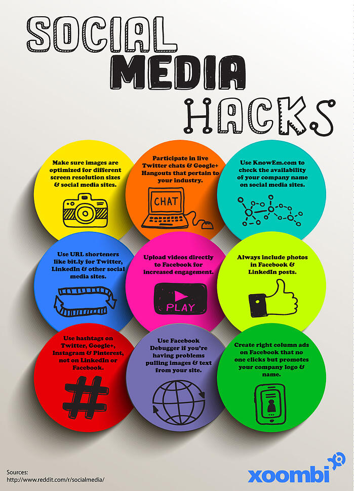 Social Media Hacks Infographic