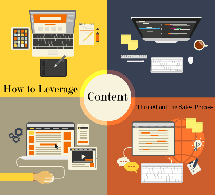 leverage-content