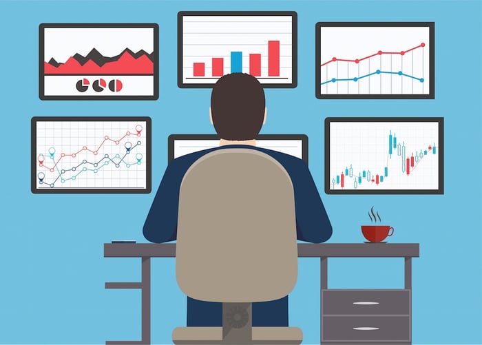 analytics best practices