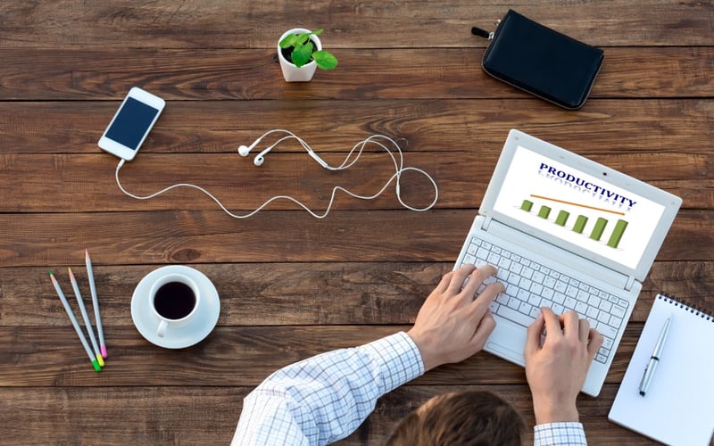 marketing productivity