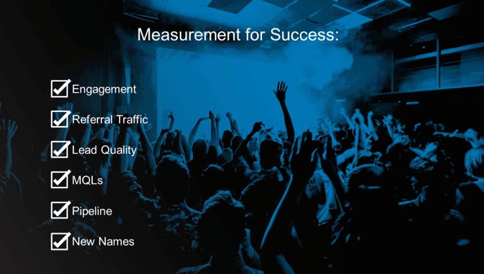 results checklist