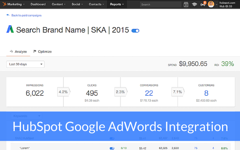 HubSpot Google AdWords Integration