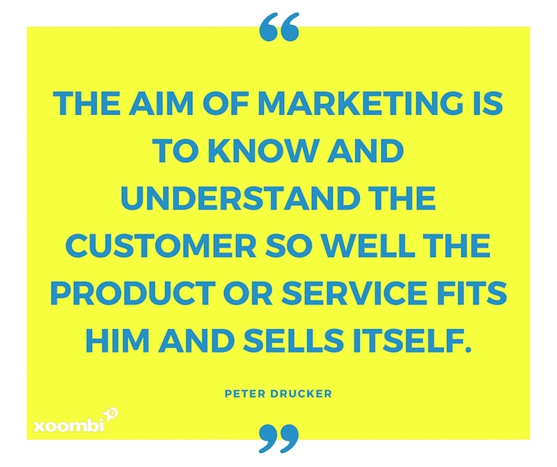 aim of marketing