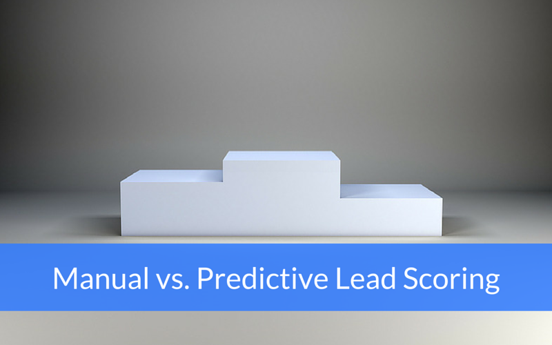 predictive lead scoring