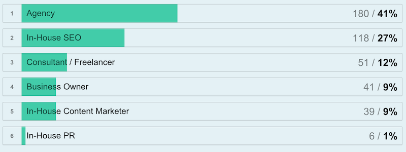 survey_respondents