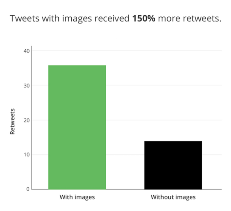 tweets-with-images